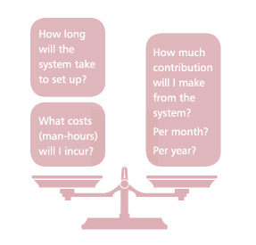 Commercial Decisions when charging for web-2-print